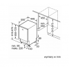 Zmywarka Bosch SPV 4HKX53E - schemat zabudowy